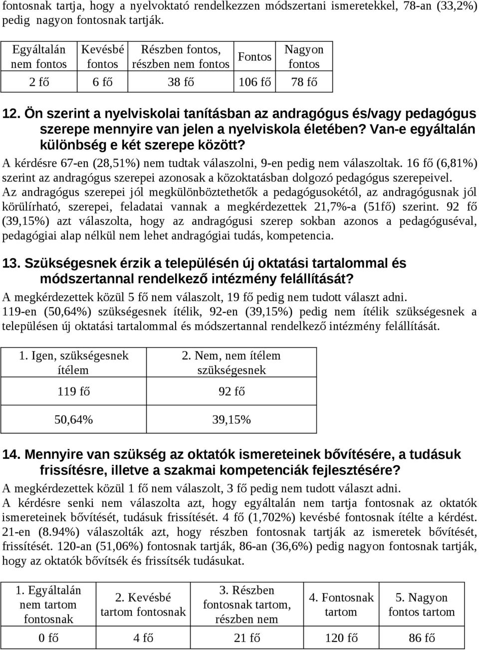 Ön szerint a nyelviskolai tanításban az andragógus és/vagy pedagógus szerepe mennyire van jelen a nyelviskola életében? Van-e egyáltalán különbség e két szerepe között?