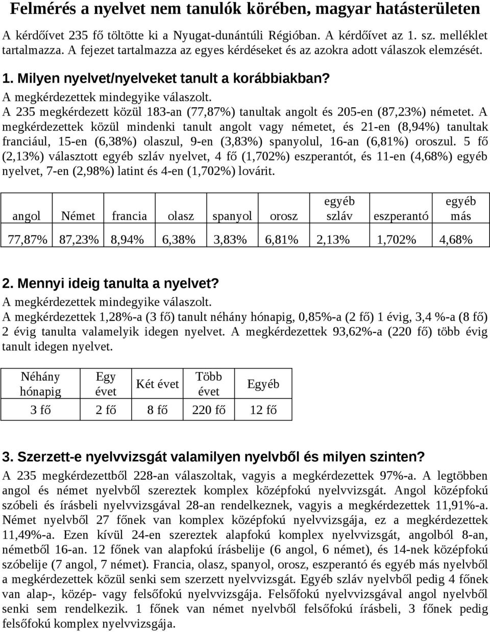 A 235 megkérdezett közül 183-an (77,87%) tanultak angolt és 205-en (87,23%) németet.