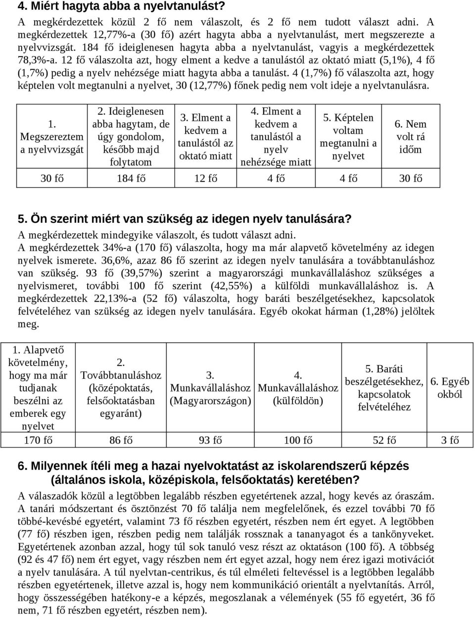 12 fő válaszolta azt, hogy elment a kedve a tanulástól az oktató miatt (5,1%), 4 fő (1,7%) pedig a nyelv nehézsége miatt hagyta abba a tanulást.