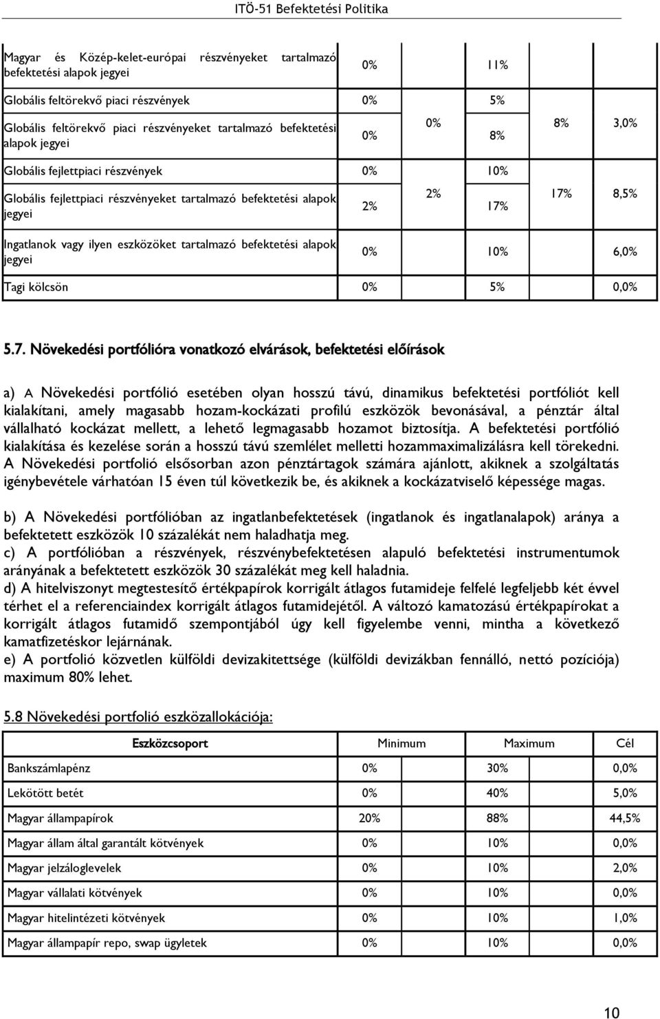 alapok jegyei 1 6, Tagi kölcsön 5% 0, 5.7.