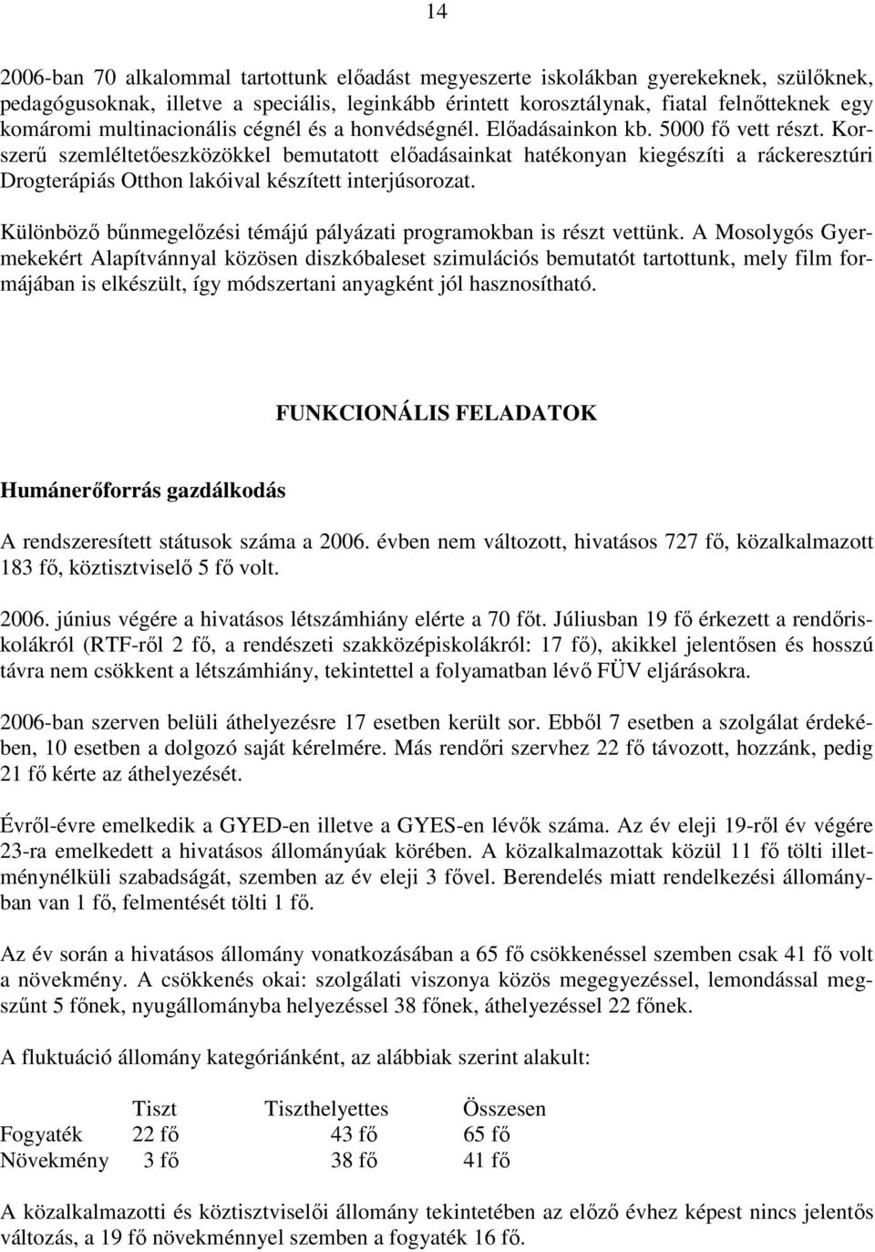 Korszerő szemléltetıeszközökkel bemutatott elıadásainkat hatékonyan kiegészíti a ráckeresztúri Drogterápiás Otthon lakóival készített interjúsorozat.