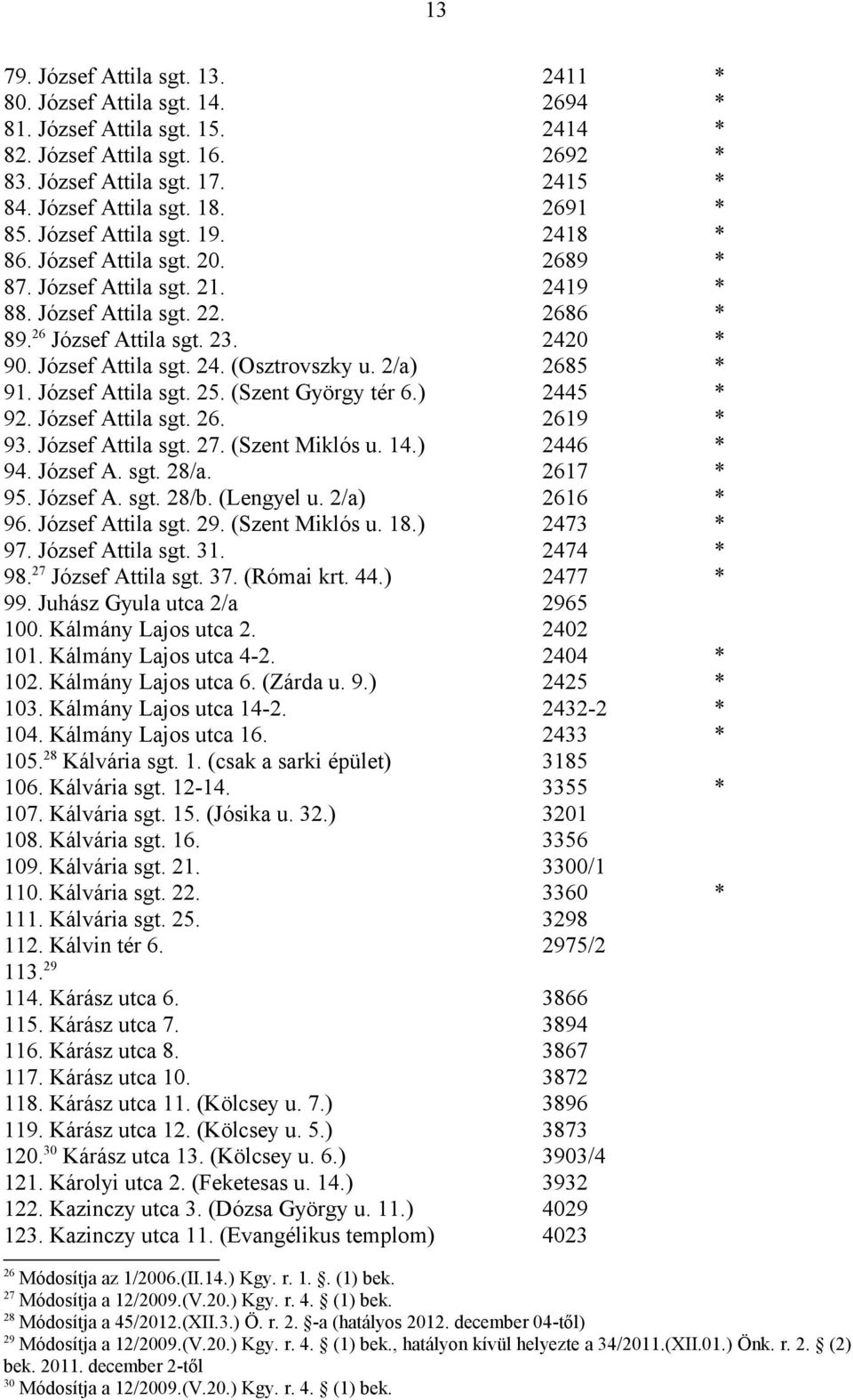 József Attila sgt. 24. (Osztrovszky u. 2/a) 2685 * 91. József Attila sgt. 25. (Szent György tér 6.) 2445 * 92. József Attila sgt. 26. 2619 * 93. József Attila sgt. 27. (Szent Miklós u. 14.) 2446 * 94.