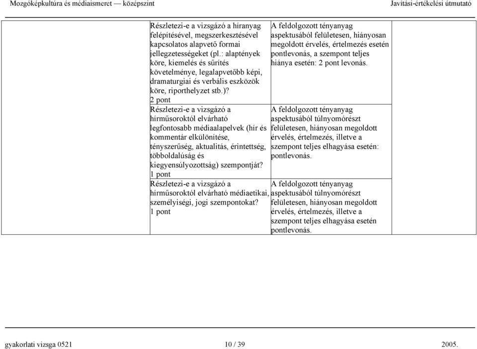 Részletezi-e a vizsgázó a hírműsoroktól elvárható legfontosabb médiaalapelvek (hír és kommentár elkülönítése, tényszerűség, aktualitás, érintettség, többoldalúság és kiegyensúlyozottság) szempontját?