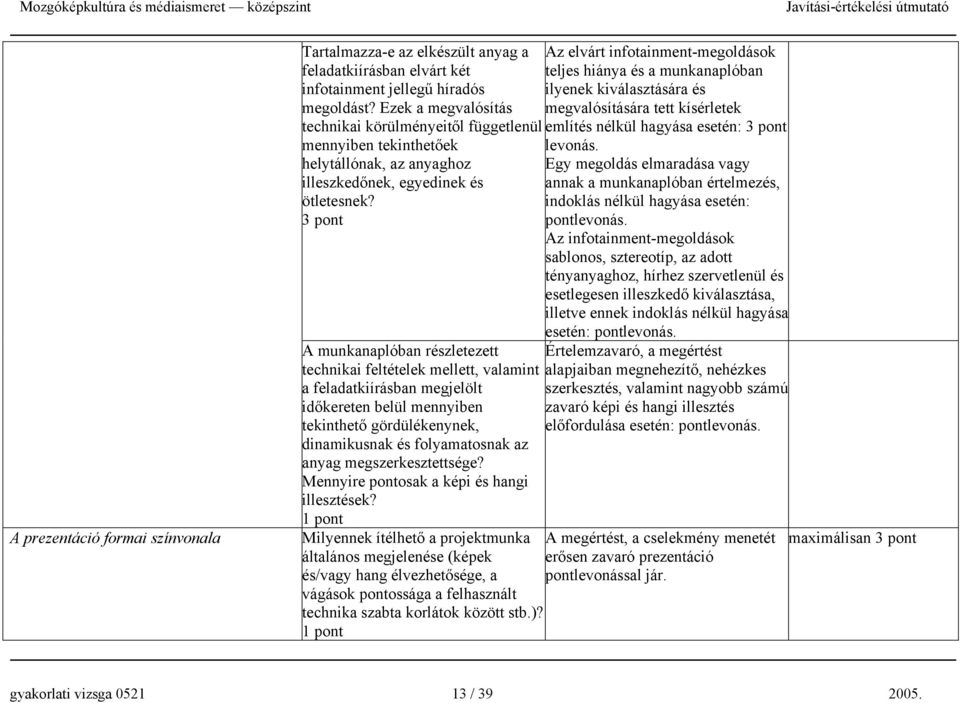 3 pont A munkanaplóban részletezett technikai feltételek mellett, valamint a feladatkiírásban megjelölt időkereten belül mennyiben tekinthető gördülékenynek, dinamikusnak és folyamatosnak az anyag