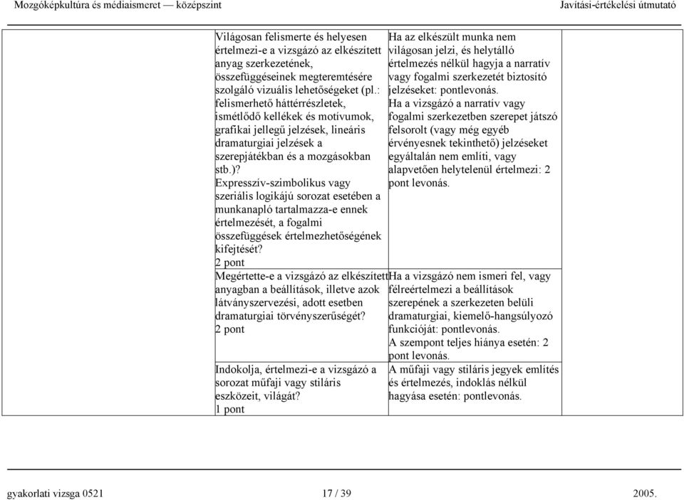 Expresszív-szimbolikus vagy szeriális logikájú sorozat esetében a munkanapló tartalmazza-e ennek értelmezését, a fogalmi összefüggések értelmezhetőségének kifejtését?