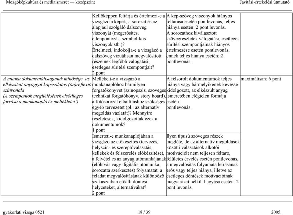 viszonyát (megerősítés, A sorozathoz kiválasztott ellenpontozás, szimbolikus szövegrészletek válogatási, esetleges viszonyok stb.)?