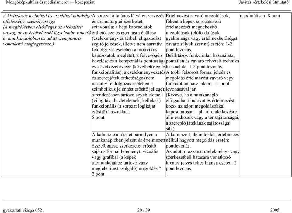 megoldások (előfordulásuk a munkanaplóban az adott szempontra vonatkozó megjegyzések.