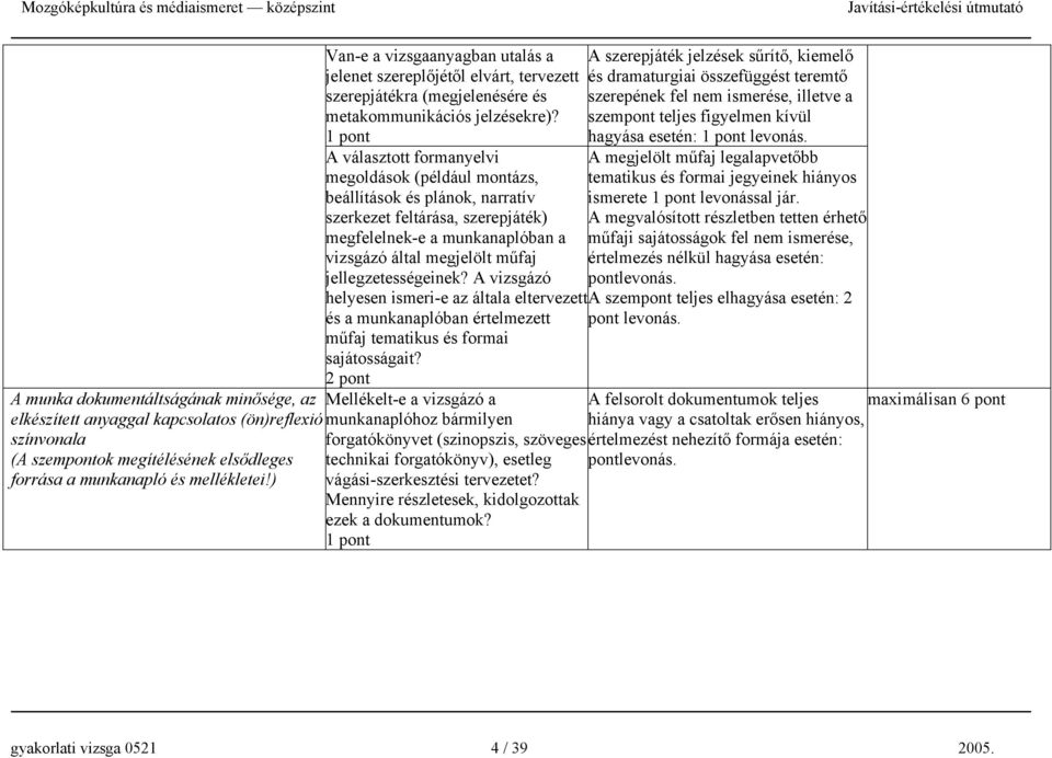 A választott formanyelvi megoldások (például montázs, beállítások és plánok, narratív szerkezet feltárása, szerepjáték) megfelelnek-e a munkanaplóban a vizsgázó által megjelölt műfaj