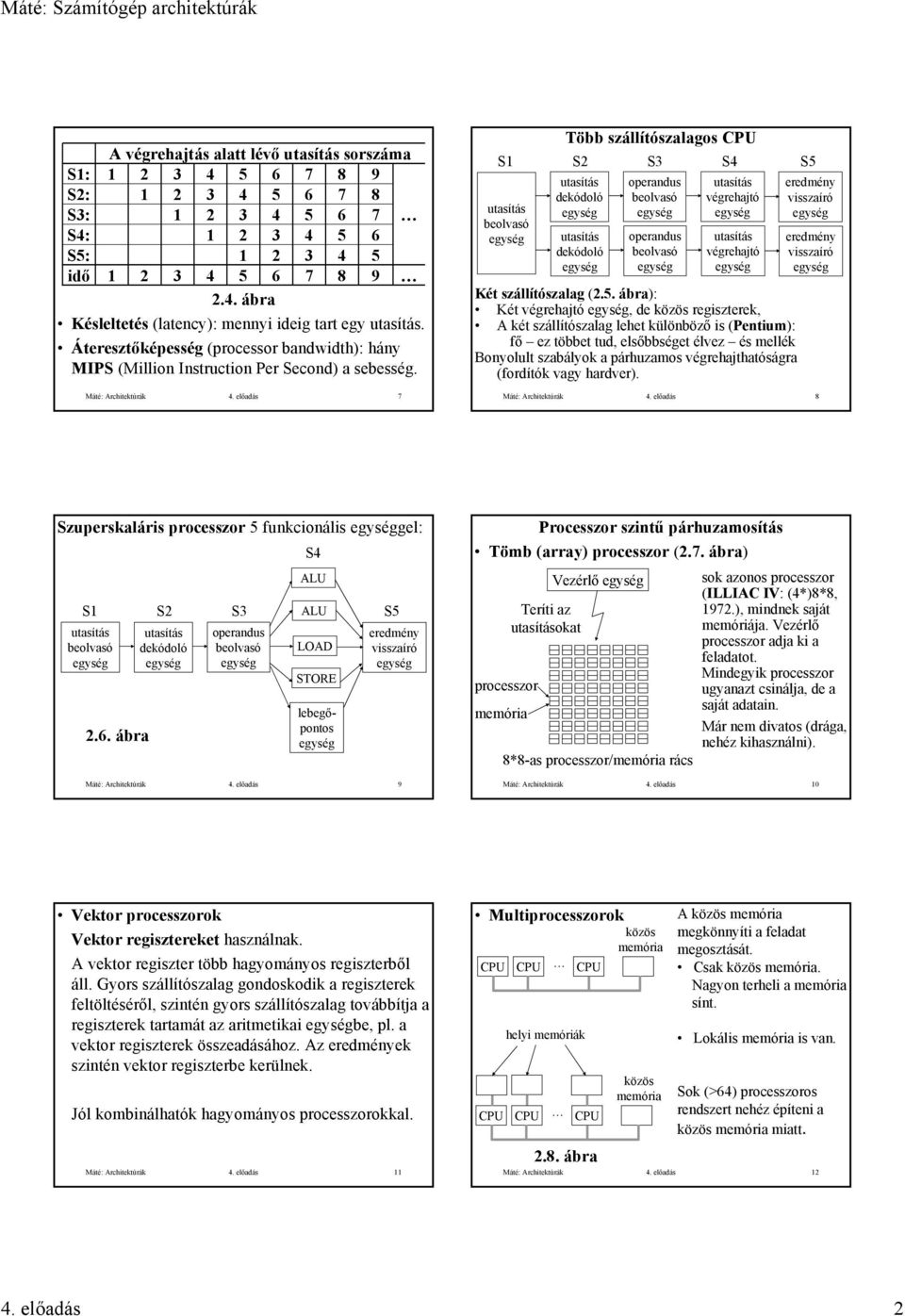 előadás öbb szállítószalagos S S S S S dekódoló dekódoló operandus operandus végrehajtó végrehajtó Két szállítószalag (.