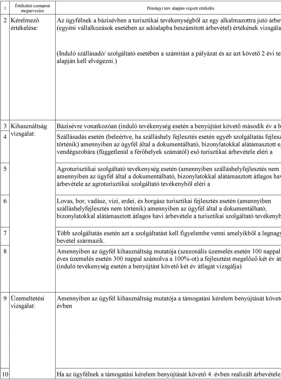 ) történik) amennyiben az ügyfél által a dokumentálható, bizonylatokkal alátámasztott eg 3 Kihasználtság Bázisévre vonatkozóan (induló tevékenység esetén a benyújtást követő második év a b 4