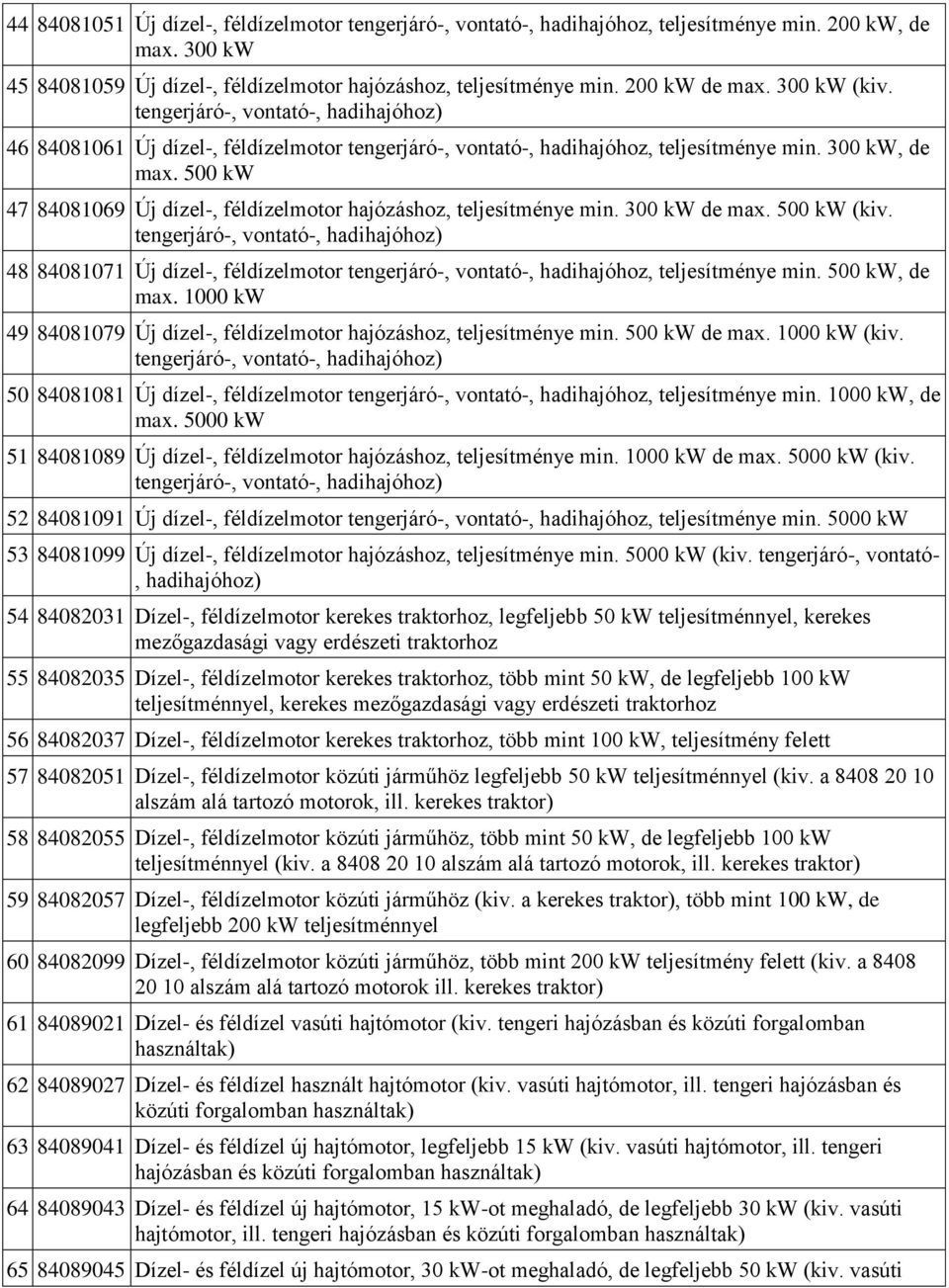 500 kw 47 84081069 Új dízel-, féldízelmotor hajózáshoz, teljesítménye min. 300 kw de max. 500 kw (kiv.