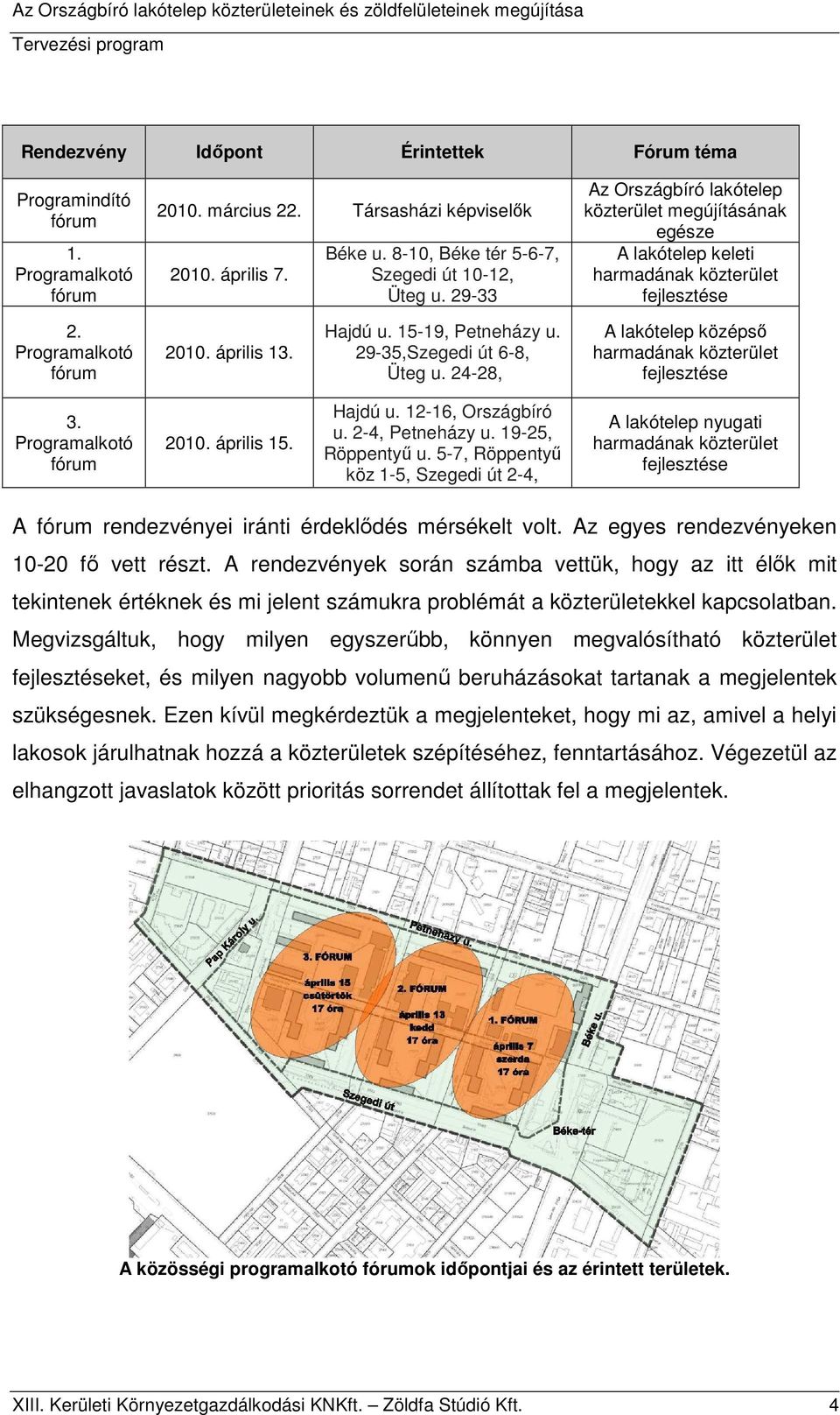 29-35,Szegedi út 6-8, Üteg u. 24-28, A lakótelep középső harmadának közterület fejlesztése 3. Programalkotó fórum 2010. április 15. Hajdú u. 12-16, Országbíró u. 2-4, Petneházy u. 19-25, Röppentyű u.