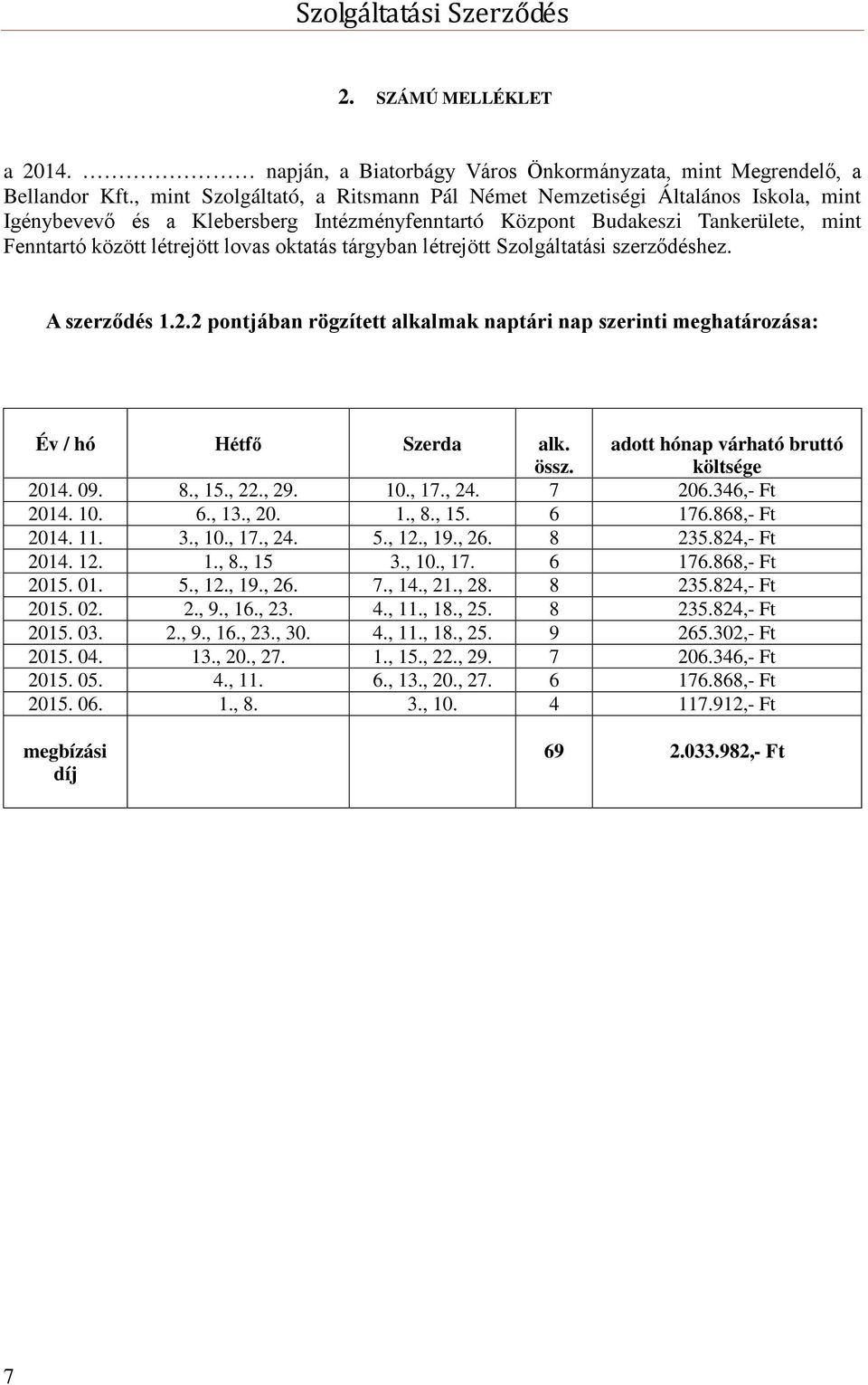 oktatás tárgyban létrejött Szolgáltatási szerződéshez. A szerződés 1.2.2 pontjában rögzített alkalmak naptári nap szerinti meghatározása: Év / hó Hétfő Szerda alk. össz.