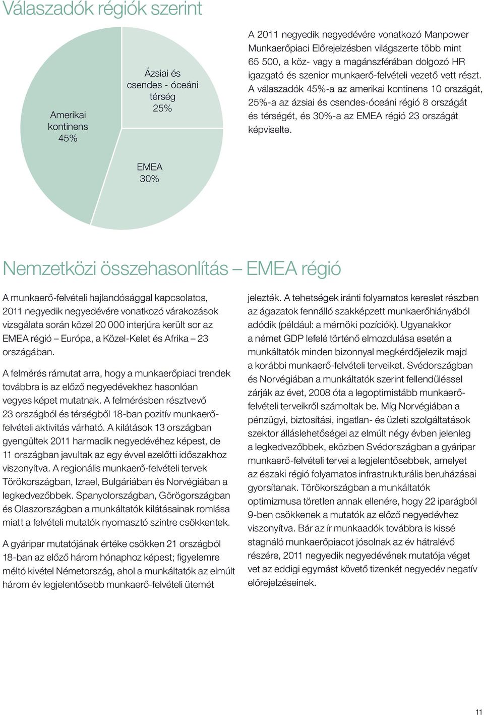 A válaszadók 45%-a az amerikai kontinens országát, 25%-a az ázsiai és csendes-óceáni régió 8 országát és térségét, és 3%-a az EMEA régió 23 országát képviselte.