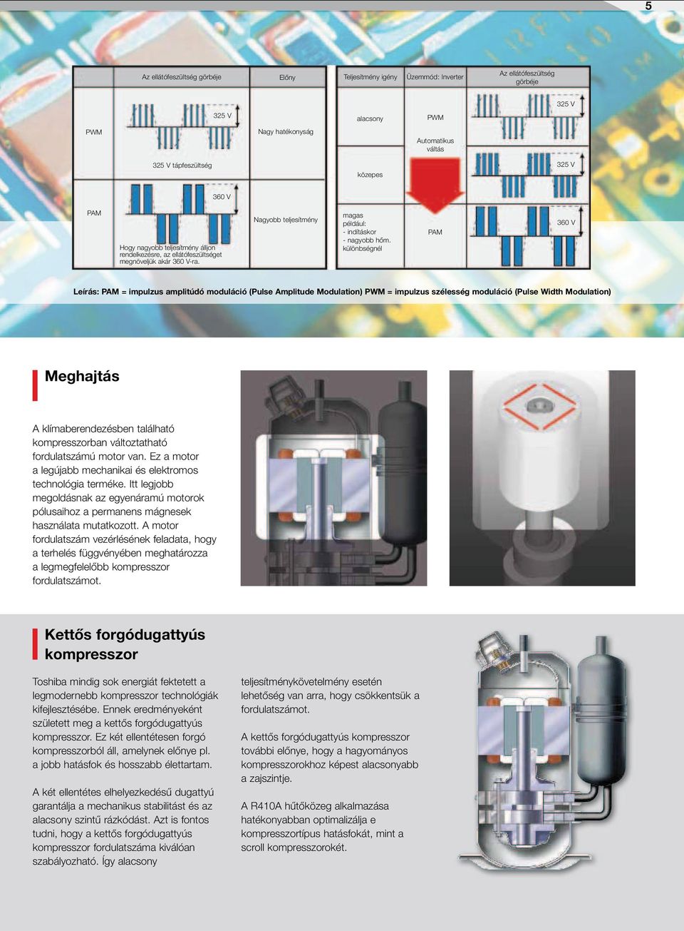 különbségnél PM 360 V Leírás: PM = ipulzus aplitúdó oduláció (Pulse plitude Modulation) PWM = ipulzus szélesség oduláció (Pulse Width Modulation) Meghajtás klíaberendezésben található kopresszorban