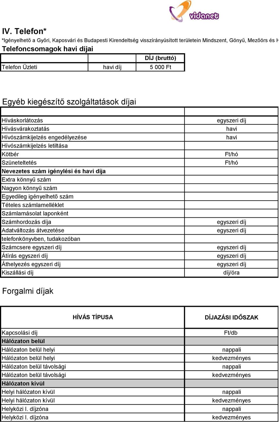 igénylési és havi díja Extra könnyű szám Nagyon könnyű szám Egyedileg igényelhető szám Tételes számlamelléklet Számlamásolat laponként Számhordozás díja Adatváltozás átvezetése telefonkönyvben,