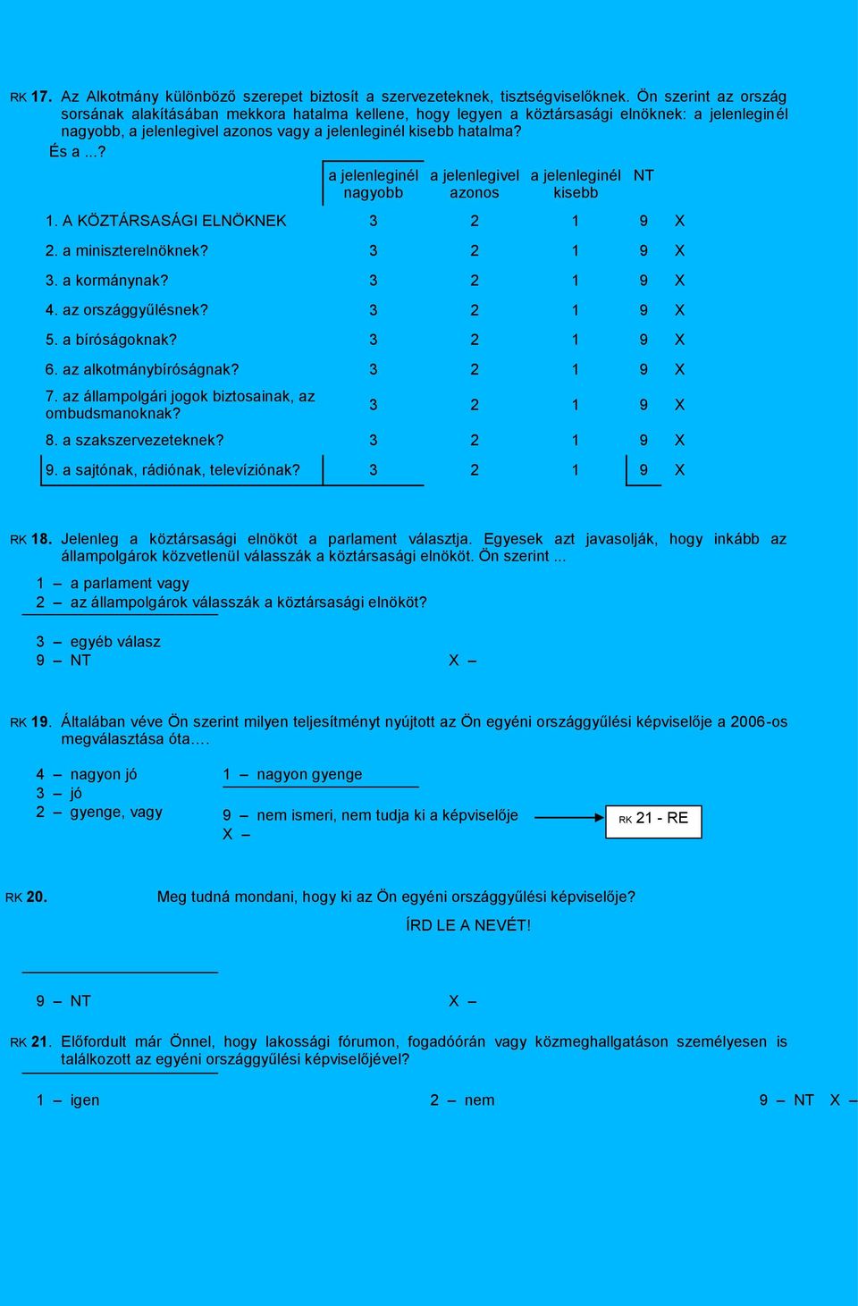 ..? a jelenleginél nagyobb a jelenlegivel azonos a jelenleginél kisebb 1. A KÖZTÁRSASÁGI ELNÖKNEK 2. a miniszterelnöknek? 3. a kormánynak? 4. az országgyűlésnek? 5. a bíróságoknak? 6.