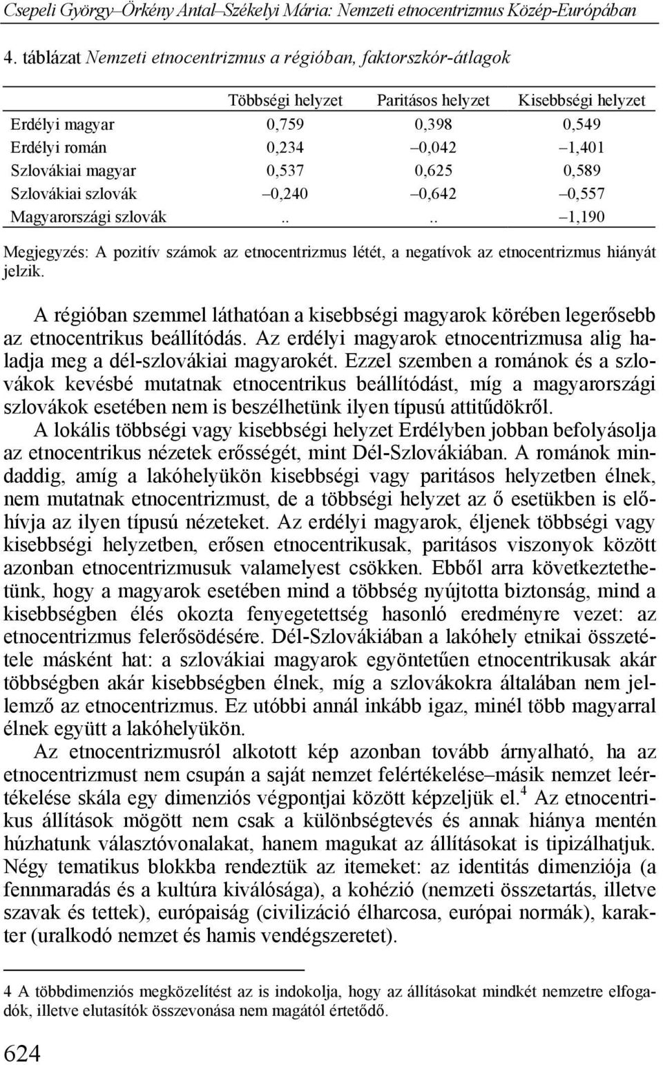 A régióban szemmel láthatóan a kisebbségi magyarok körében legerősebb az etnocentrikus beállítódás. Az erdélyi magyarok etnocentrizmusa alig haladja meg a dél-szlovákiai magyarokét.