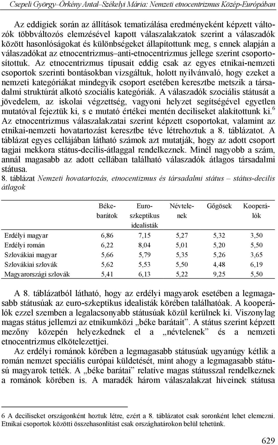 Az etnocentrizmus típusait eddig csak az egyes etnikai-nemzeti csoportok szerinti bontásokban vizsgáltuk, holott nyilvánvaló, hogy ezeket a nemzeti kategóriákat mindegyik csoport esetében keresztbe