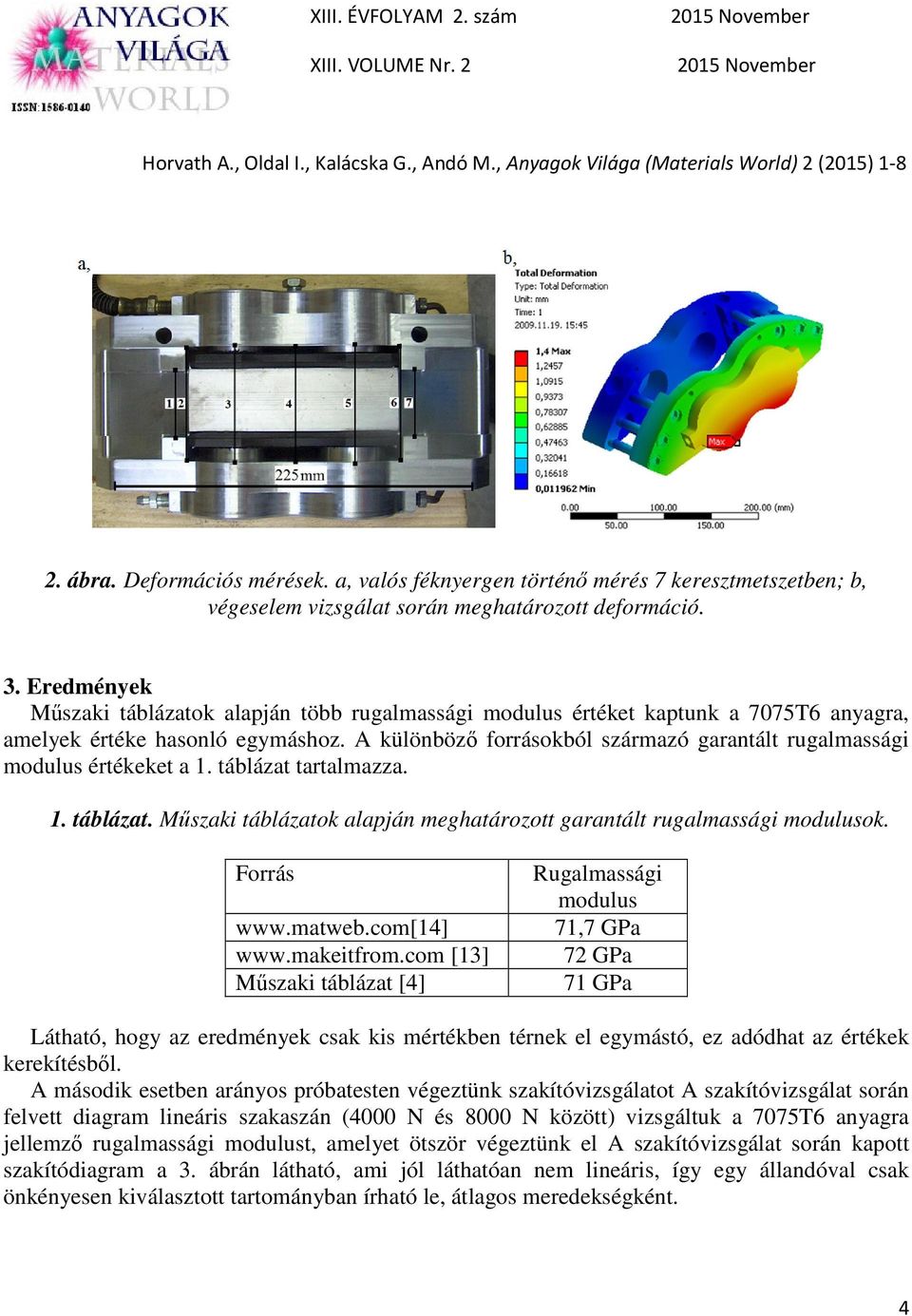 A különböző forrásokból származó garantált rugalmassági modulus értékeket a 1. táblázat tartalmazza. 1. táblázat. Műszaki táblázatok alapján meghatározott garantált rugalmassági modulusok. Forrás www.