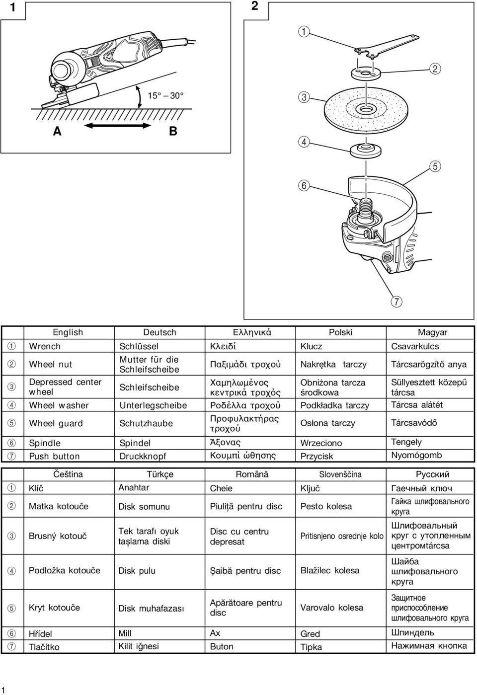 Tárcsa alátét Wheel guard Schutzhaube Προφυλακτήρας τροχού Osłona tarczy Tárcsavódő Spindle Spindel Άξονας Wrzeciono Tengely Push button Druckknopf Κουµπί ώθησης Przycisk Nyomógomb Čeština Türkçe