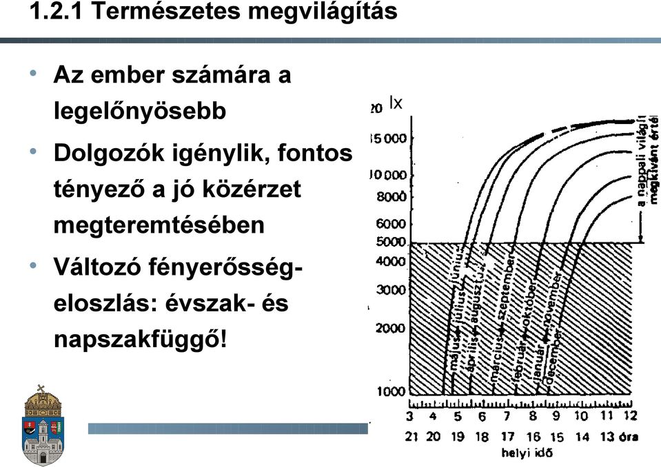 fontos tényező a jó közérzet megteremtésében