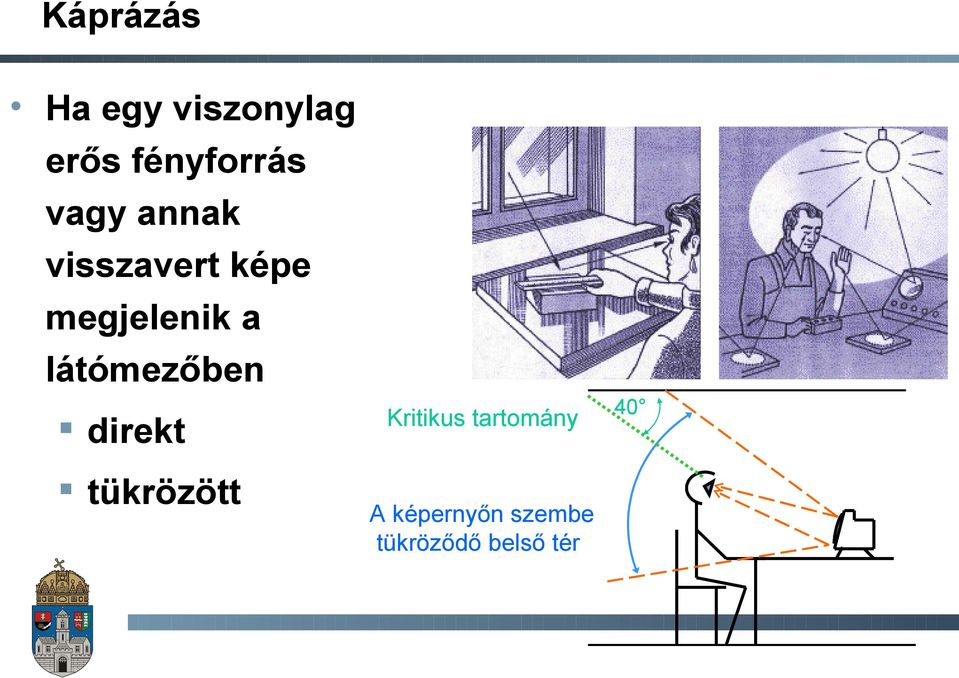 látómezőben direkt tükrözött Kritikus