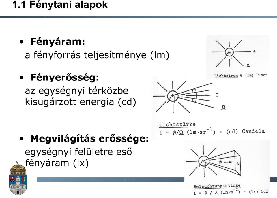 térközbe kisugárzott energia (cd)