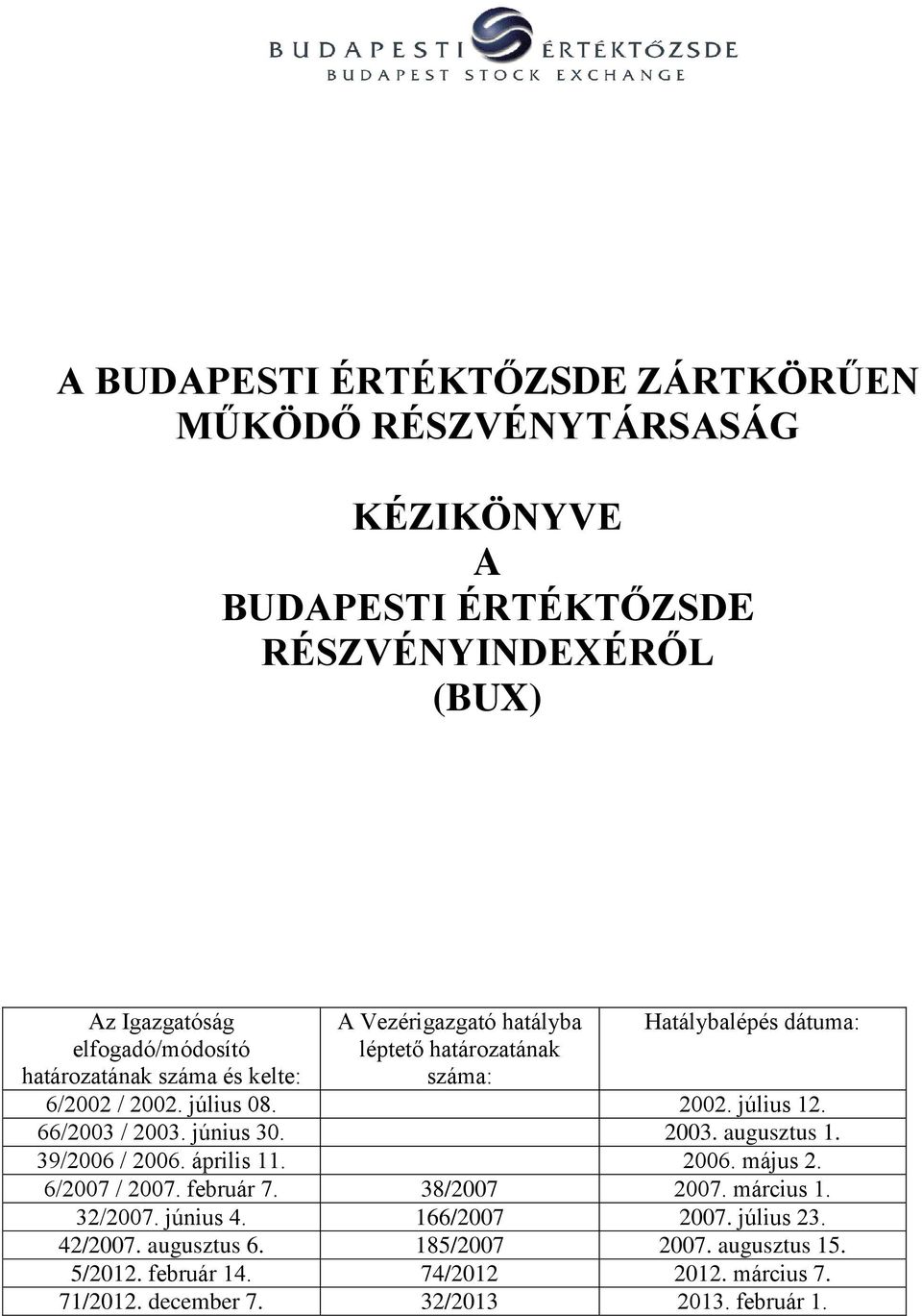 66/2003 / 2003. június 30. 2003. augusztus 1. 39/2006 / 2006. április 11. 2006. május 2. 6/2007 / 2007. február 7. 38/2007 2007. március 1. 32/2007.