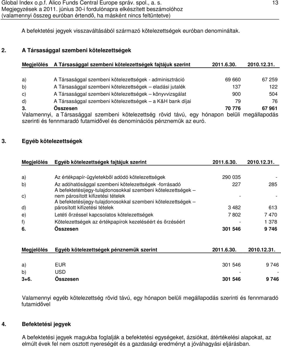 504 d) A Társasággal szembeni kötelezettségek a K&H bank díjai 79 76 3.