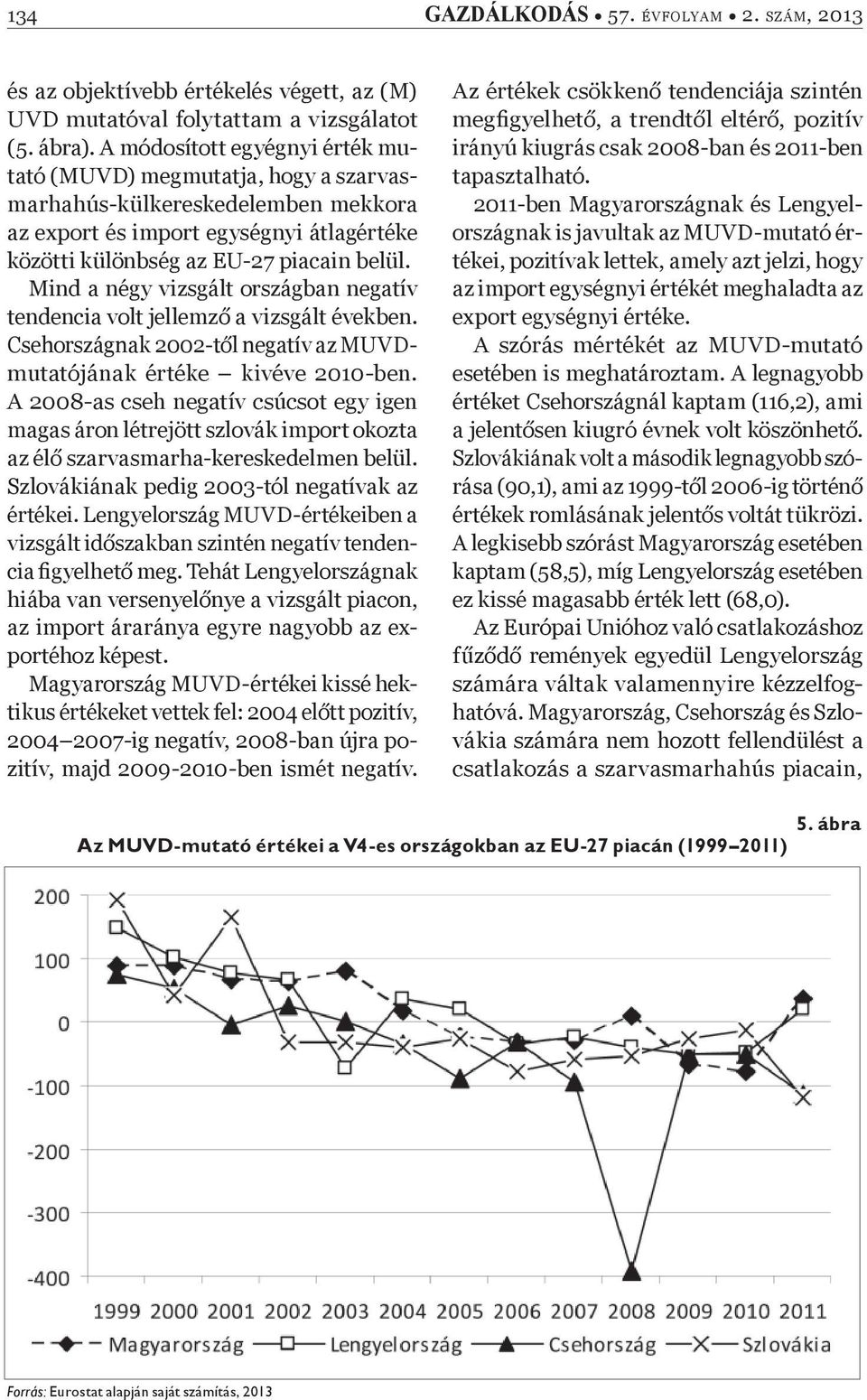 Mind a négy vizsgált országban negatív tendencia volt jellemz a vizsgált években. Csehországnak 2002-t l negatív az MUVDmutatójának értéke kivéve 2010-ben.