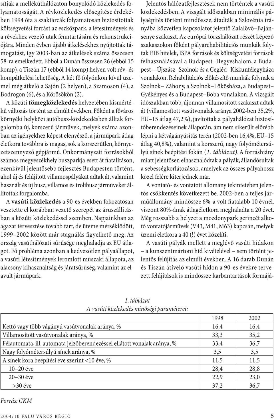 rekonstrukciójára. Minden évben újabb átkelésekhez nyújtottak támogatást, így 2003-ban az átkelések száma összesen 58-ra emelkedett.