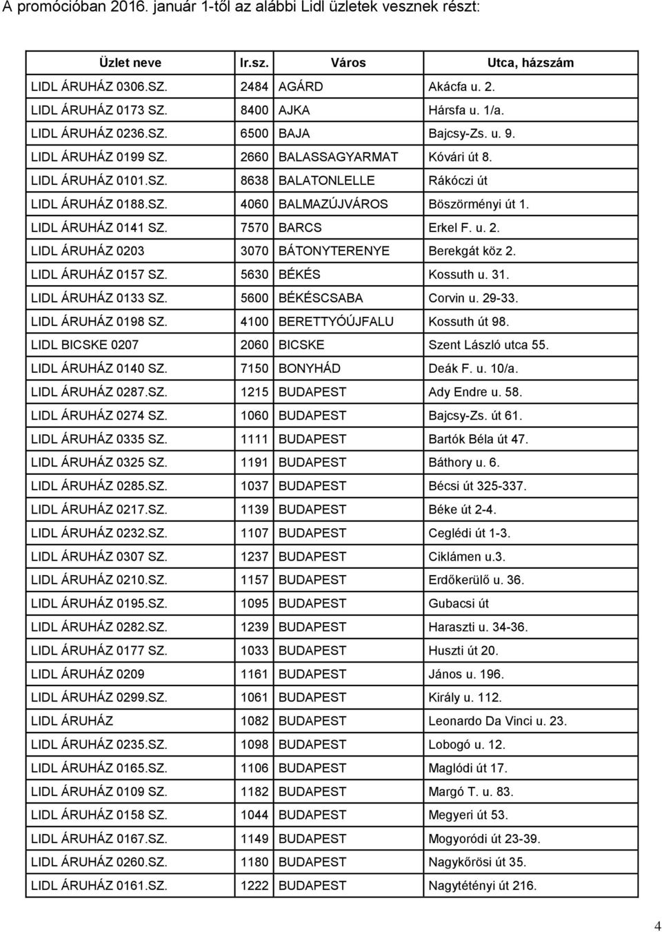 LIDL ÁRUHÁZ 0141 SZ. 7570 BARCS Erkel F. u. 2. LIDL ÁRUHÁZ 0203 3070 BÁTONYTERENYE Berekgát köz 2. LIDL ÁRUHÁZ 0157 SZ. 5630 BÉKÉS Kossuth u. 31. LIDL ÁRUHÁZ 0133 SZ. 5600 BÉKÉSCSABA Corvin u. 29-33.