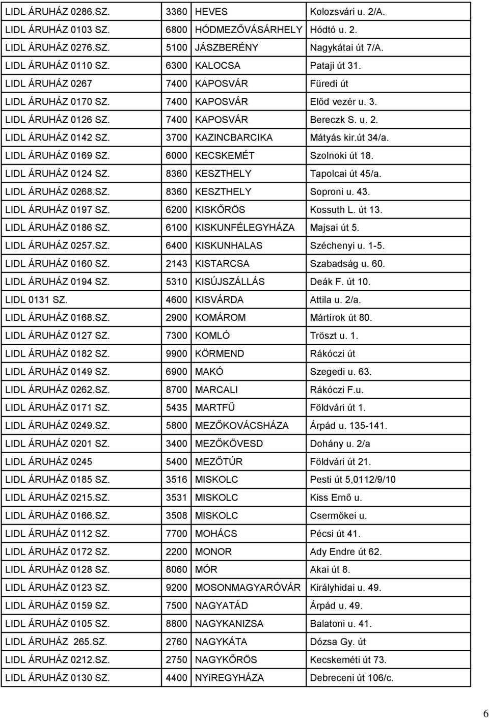 3700 KAZINCBARCIKA Mátyás kir.út 34/a. LIDL ÁRUHÁZ 0169 SZ. 6000 KECSKEMÉT Szolnoki út 18. LIDL ÁRUHÁZ 0124 SZ. 8360 KESZTHELY Tapolcai út 45/a. LIDL ÁRUHÁZ 0268.SZ. 8360 KESZTHELY Soproni u. 43.