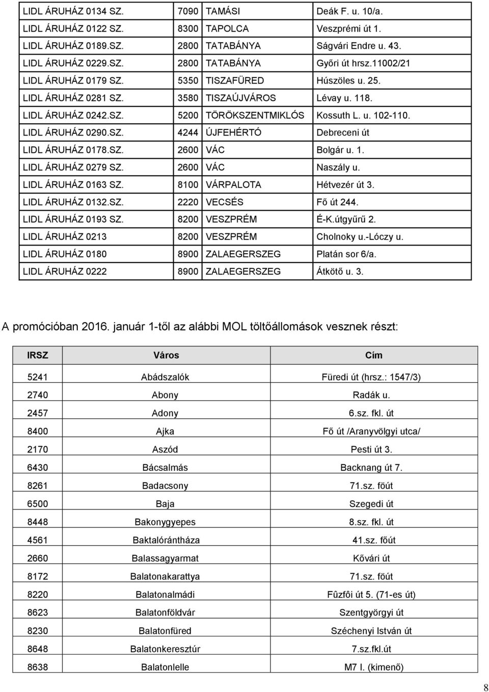 SZ. 4244 ÚJFEHÉRTÓ Debreceni út LIDL ÁRUHÁZ 0178.SZ. 2600 VÁC Bolgár u. 1. LIDL ÁRUHÁZ 0279 SZ. 2600 VÁC Naszály u. LIDL ÁRUHÁZ 0163 SZ. 8100 VÁRPALOTA Hétvezér út 3. LIDL ÁRUHÁZ 0132.SZ. 2220 VECSÉS Fő út 244.