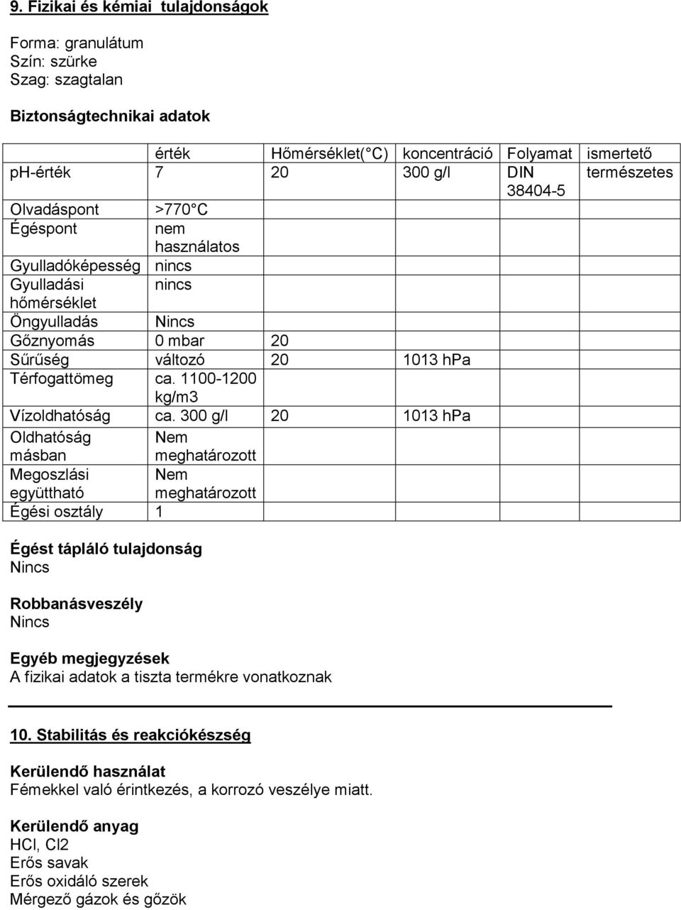 1100-1200 kg/m3 Vízoldhatóság ca.