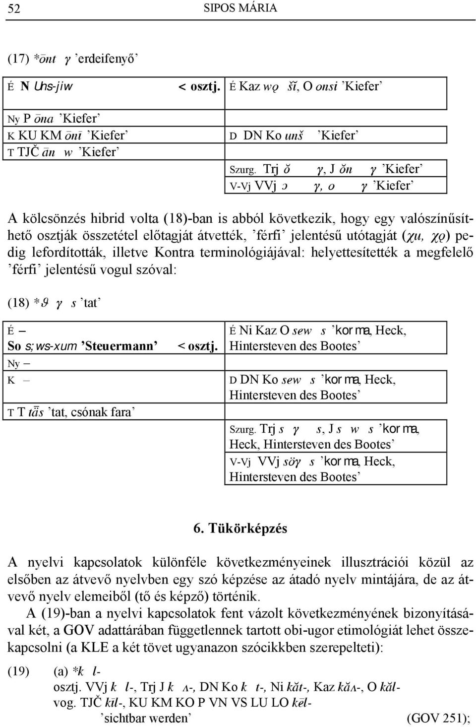 pedig lefordították, illetve Kontra terminológiájával: helyettesítették a megfelelő férfi jelentésű vogul szóval: (18) *ϑqs tat So s;ws-xum Steuermann Ny K täs tat, csónak fara < osztj.