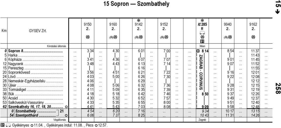 , Gyékénye indul: 11.08., Péc F157.