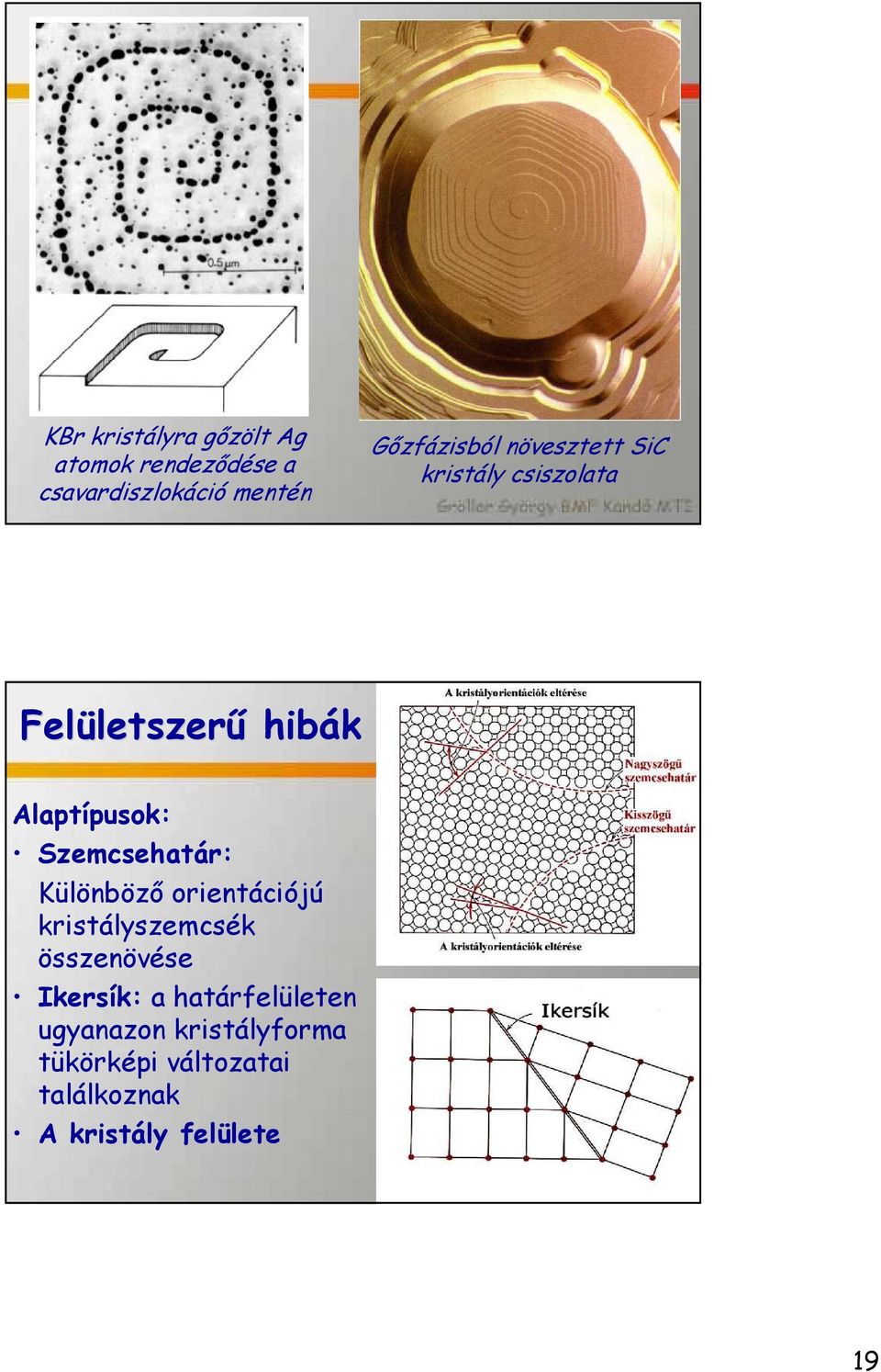 Szemcsehatár: Különböző orientációjú kristályszemcsék összenövése Ikersík: a