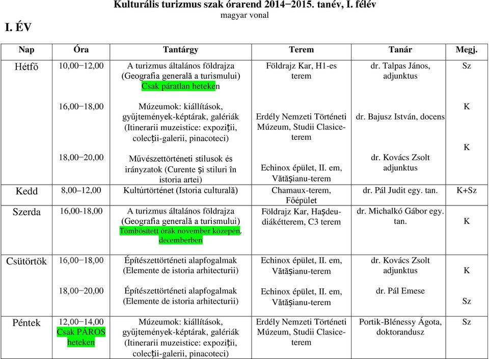 általános földrajza (Geografia generală a turismului) Tömbösített órák november közepén, decemberben Főépület Földrajz ar, Hașdeudiákétterem, C3 terem dr. Bajusz István, dr. ovács Zsolt dr.