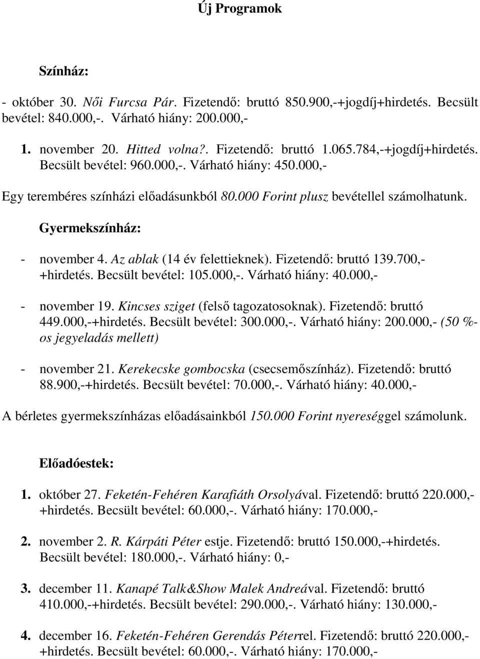 Az ablak (14 év felettieknek). Fizetendő: bruttó 139.700,- +hirdetés. Becsült bevétel: 105.000,-. Várható hiány: 40.000,- - november 19. Kincses sziget (felső tagozatosoknak). Fizetendő: bruttó 449.