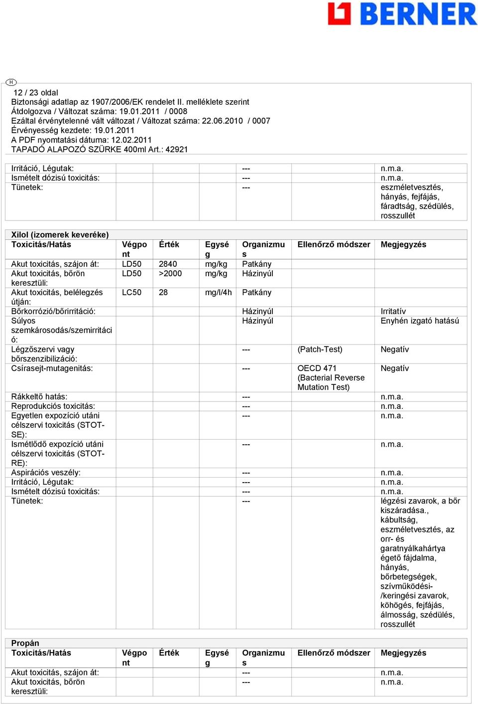 LC50 28 mg/l/4h Patkány útján: Bőrkorrózió/bőrirritáció: Házinyúl Irritatív Súlyos Házinyúl Enyhén izgató hatású szemkárosodás/szemirritáci ó: Légzőszervi vagy --- (Patch-Test) Negatív