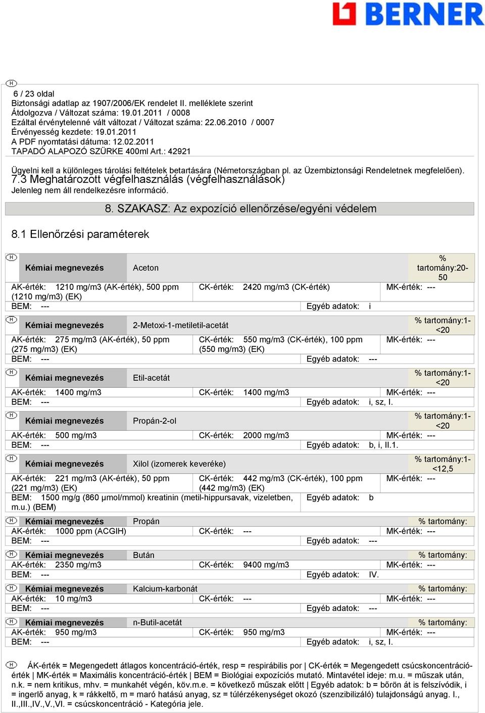 SZAKASZ: Az expozíció ellenőrzése/egyéni védelem Kémiai megnevezés Aceton % tartomány:20-50 AK-érték: 1210 mg/m3 (AK-érték), 500 ppm CK-érték: 2420 mg/m3 (CK-érték) MK-érték: --- (1210 mg/m3) (EK)