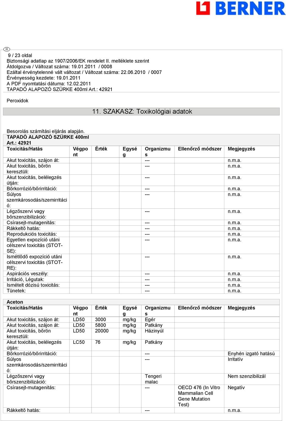 Bőrkorrózió/bőrirritáció: --- Súlyos --- szemkárosodás/szemirritáci ó: Légzőszervi vagy --- bőrszenzibilizáció: Csírasejt-mutagenitás: --- Rákkeltő hatás: --- Reprodukciós toxicitás: --- Egyetlen