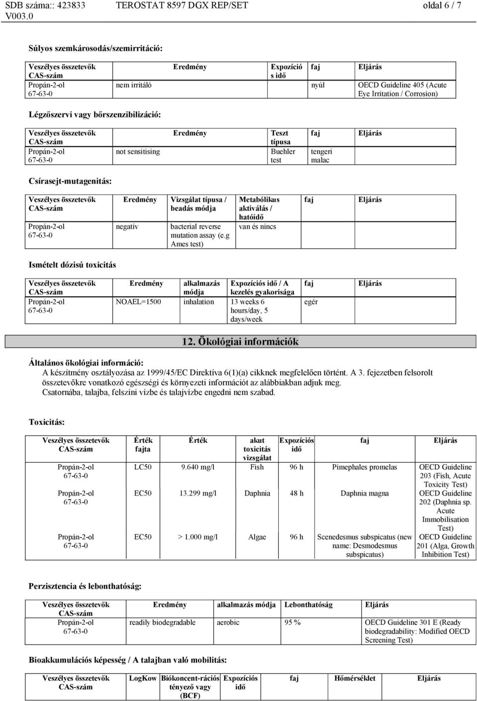 Vizsgálat típusa / beadás módja negatív bacterial reverse mutation assay (e.