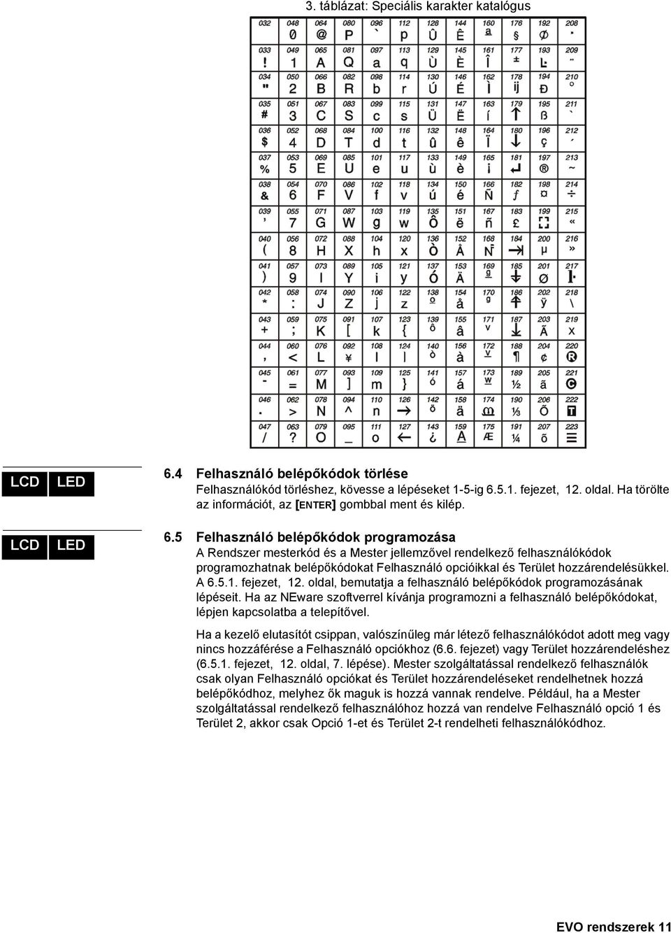 5 Felhasználó belépőkódok programozása A Rendszer mesterkód és a Mester jellemzővel rendelkező felhasználókódok programozhatnak belépőkódokat Felhasználó opcióikkal és Terület hozzárendelésükkel. A 6.