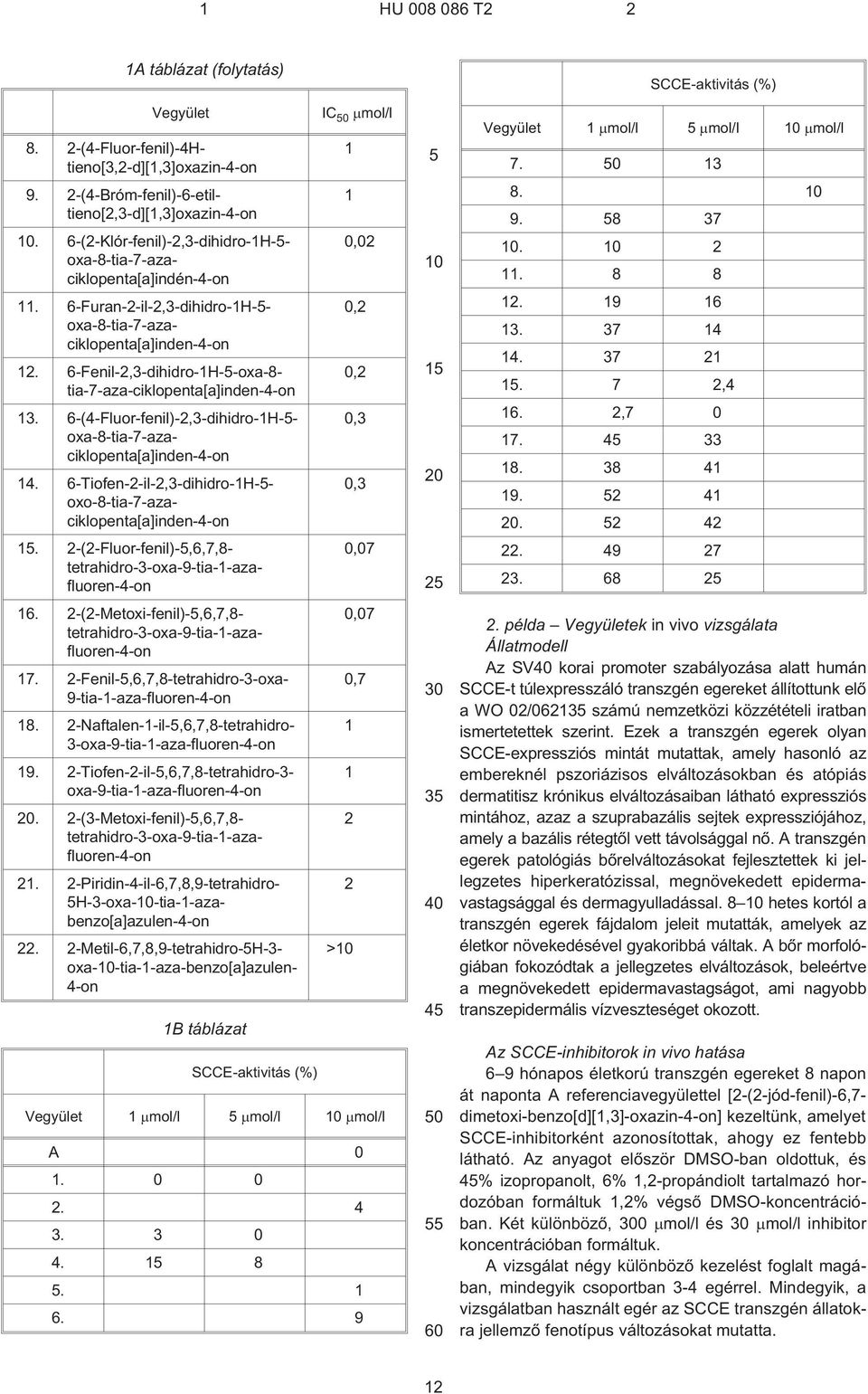 6-Fenil-2,3-dihidro-1H--oxa-8- tia-7-aza-ciklopenta[a]inden-4-on 13. 6-(4¹Fluor-fenil)-2,3-dihidro-1H-- oxa-8-tia-7-azaciklopenta[a]inden-4-on 14.