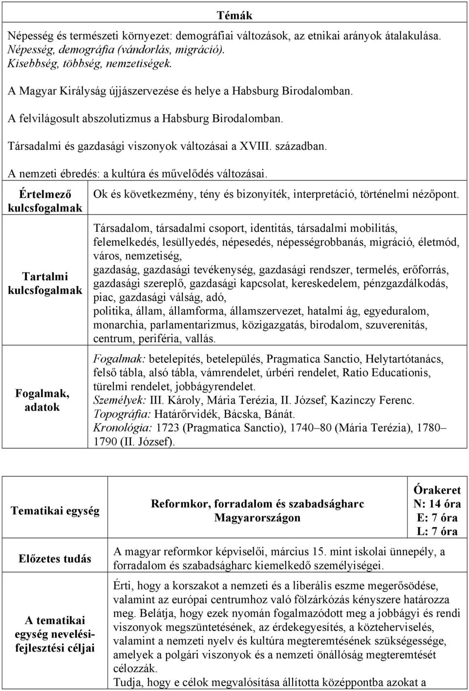 A nemzeti ébredés: a kultúra és művelődés változásai. Értelmező Tartalmi Fogalmak, adatok Ok és következmény, tény és bizonyíték, interpretáció, történelmi nézőpont.