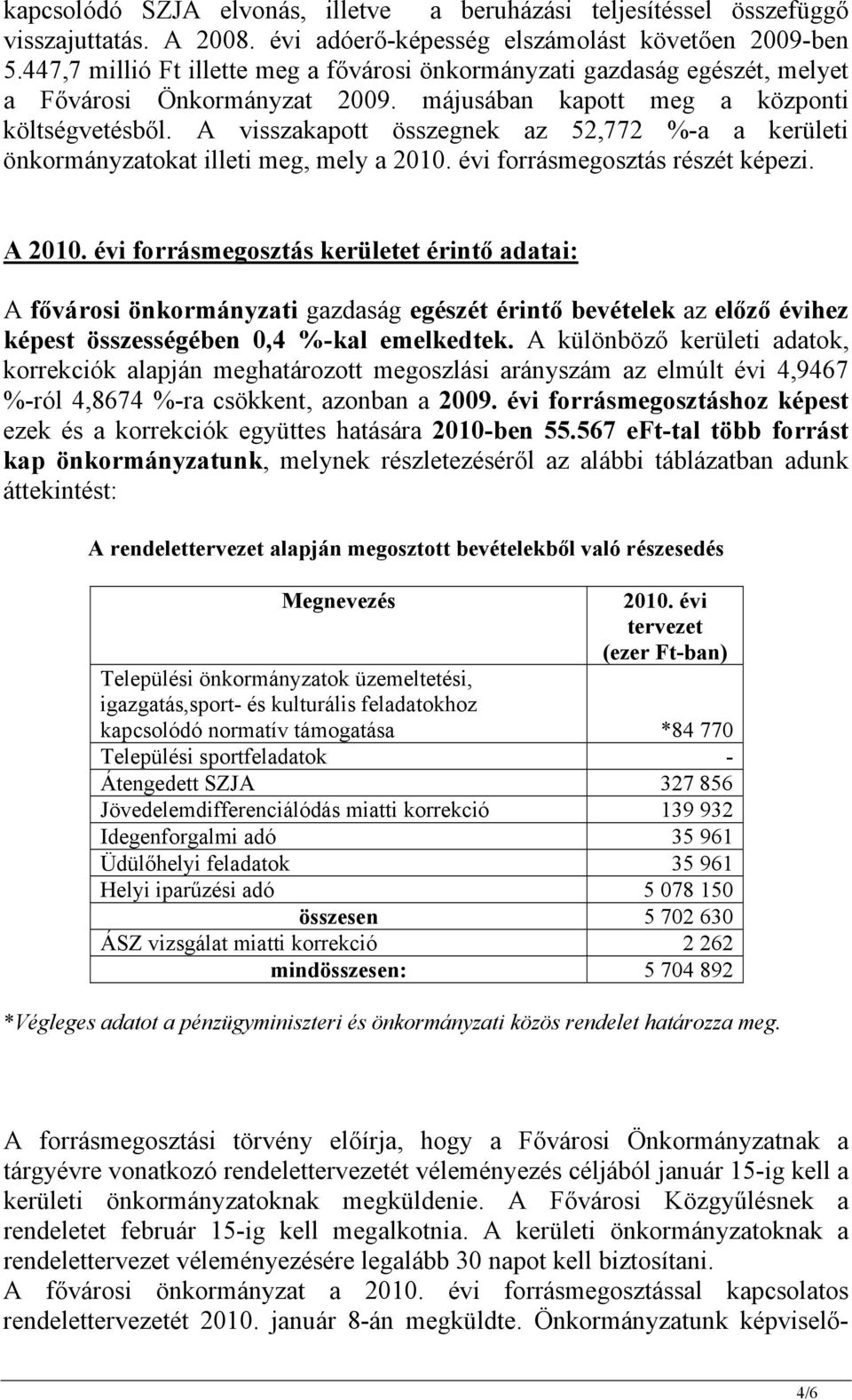 A visszakapott összegnek az 52,772 %-a a kerületi önkormányzatokat illeti meg, mely a 2010. évi forrásmegosztás részét képezi. A 2010.