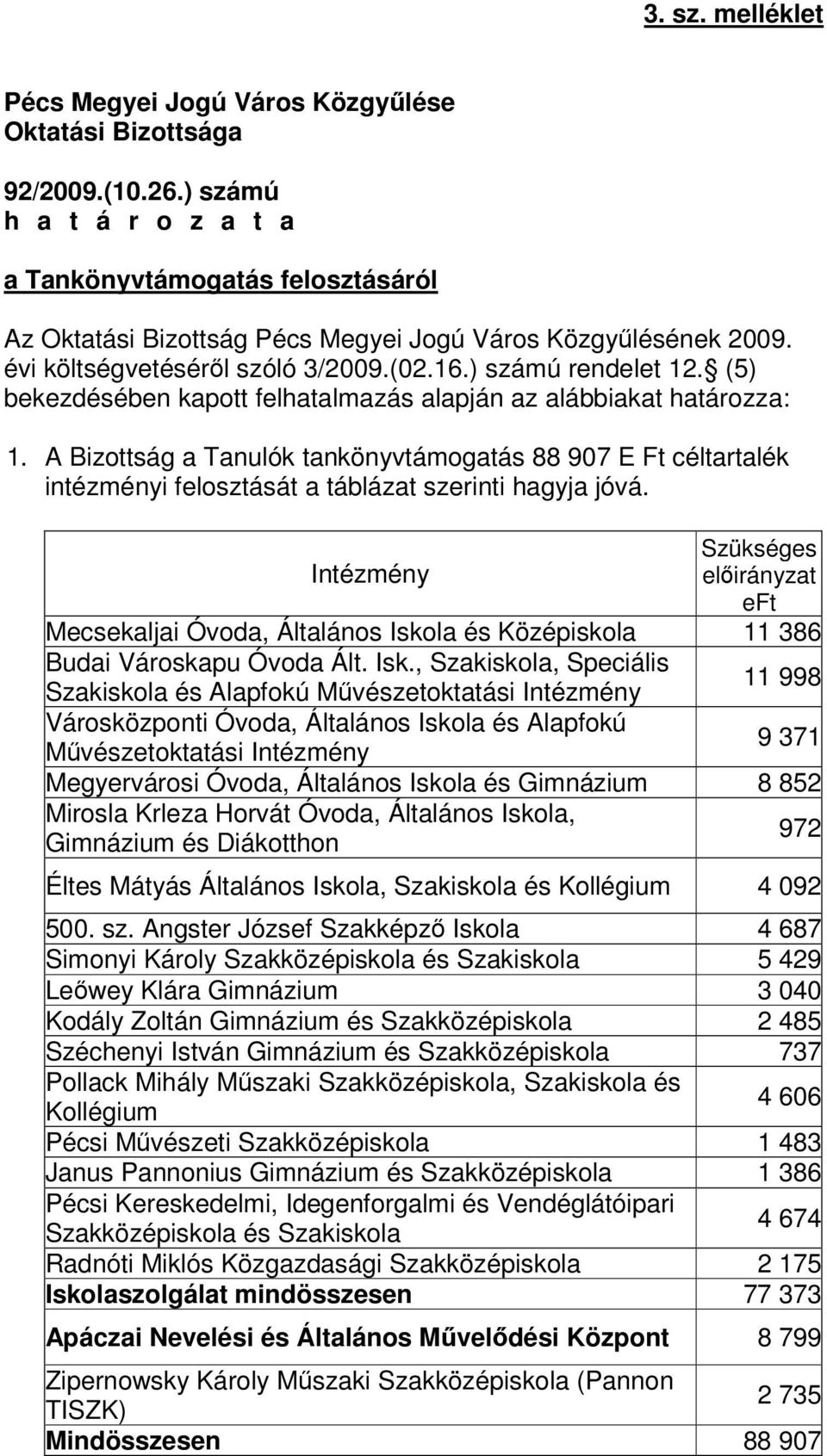 (5) bekezdésében kapott felhatalmazás alapján az alábbiakat határozza: 1. A Bizottság a Tanulók tankönyvtámogatás 88 907 E Ft céltartalék intézményi felosztását a táblázat szerinti hagyja jóvá.